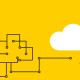 Cloud integration