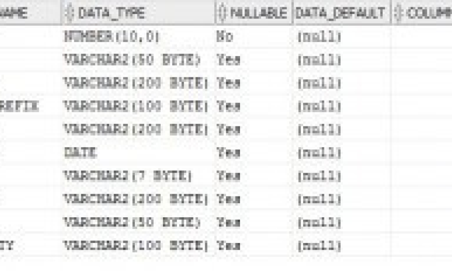 Table input data
