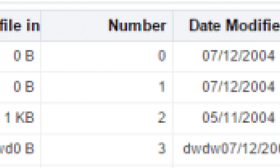 Figure 1: Table column headers without focusing on any column.