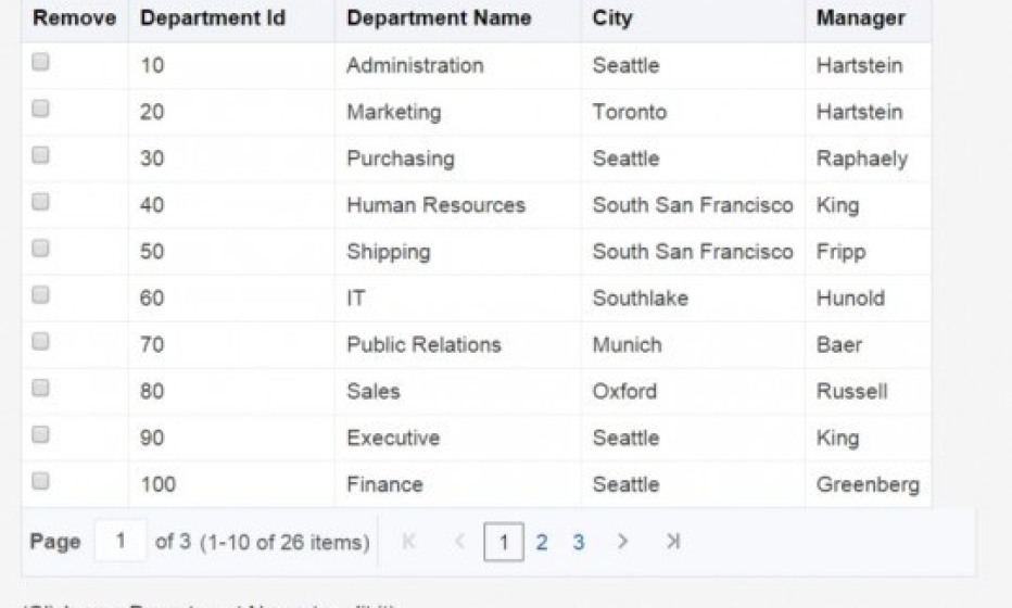 lastname manager