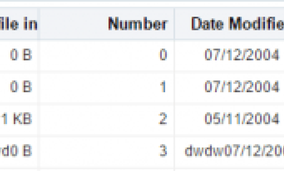 Figure 2: Table column when mouse cursor is hovered above the “Name” column header.