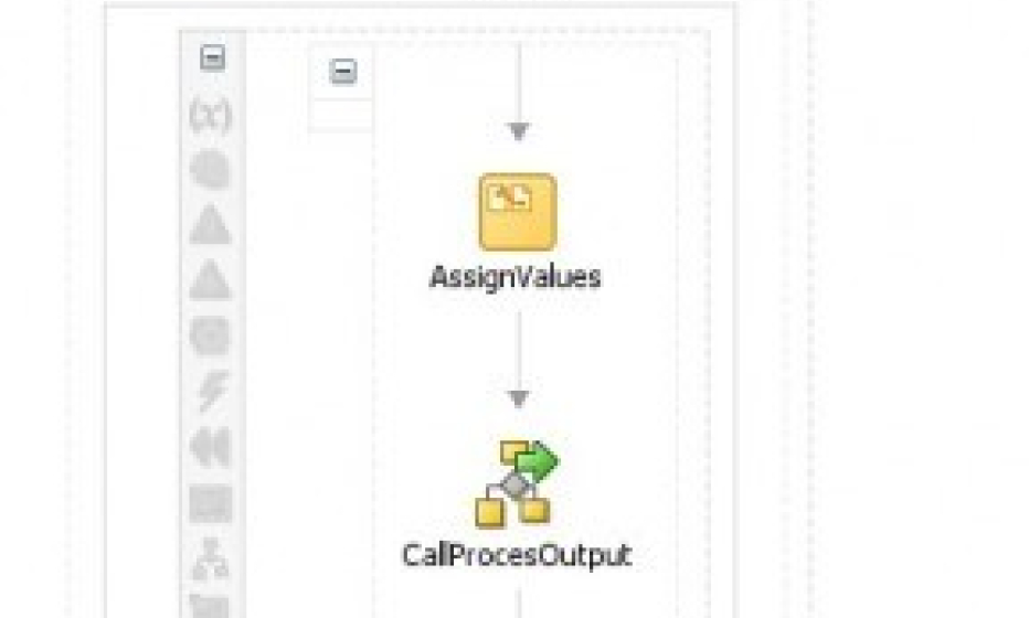 inline process