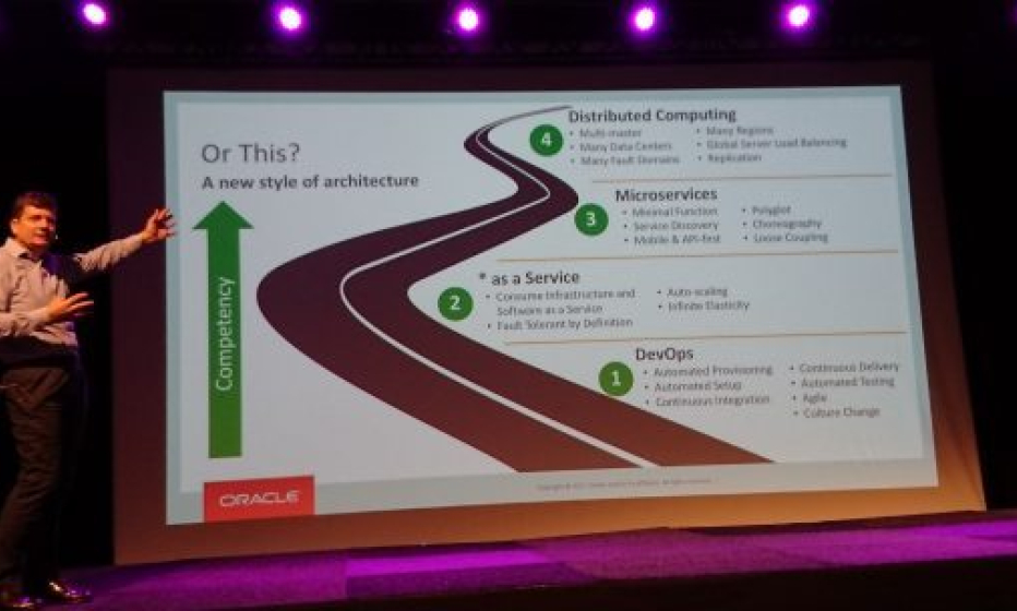 Duncan Mills – Path to the Cloud