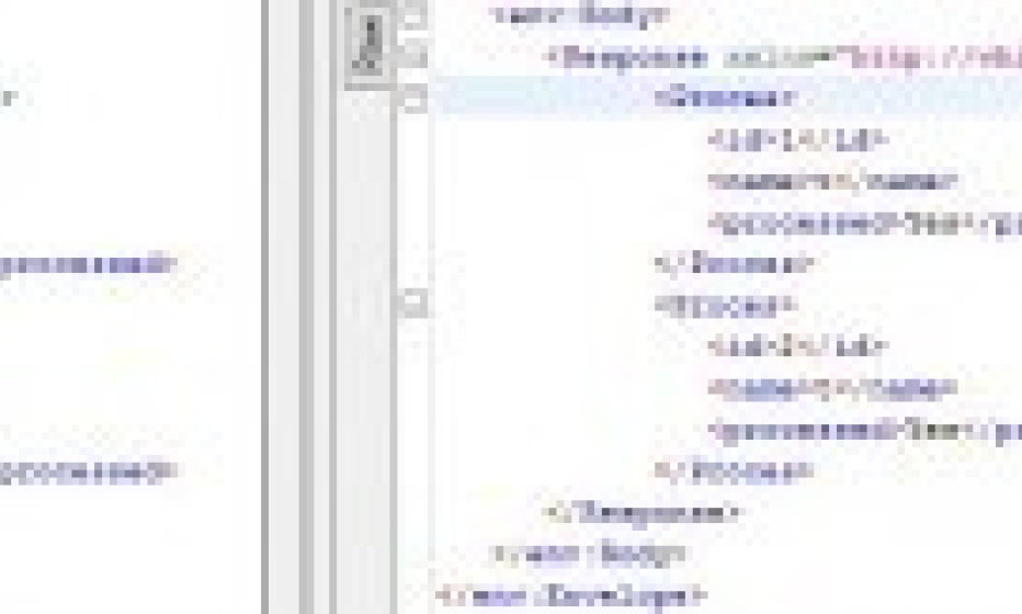 Output