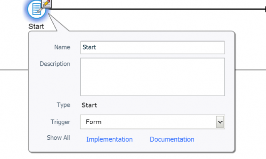 Implement the start event.
