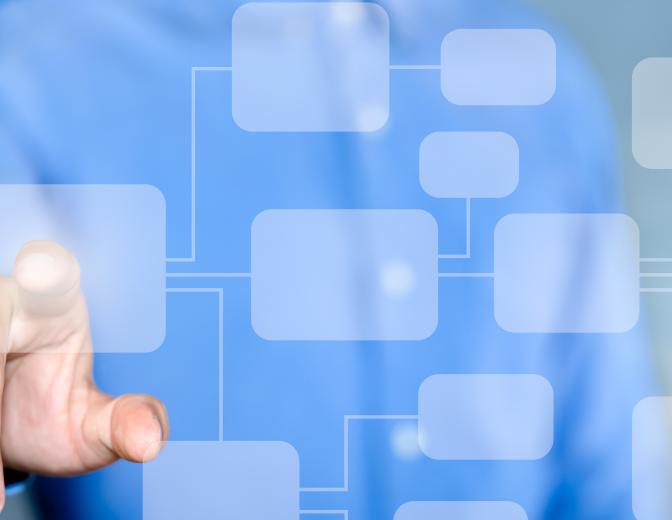 Security & Privacy - De verborgen impact op processen, HR en governance