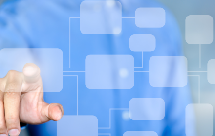 Security & Privacy - De verborgen impact op processen, HR en governance