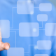 Security & Privacy - De verborgen impact op processen, HR en governance
