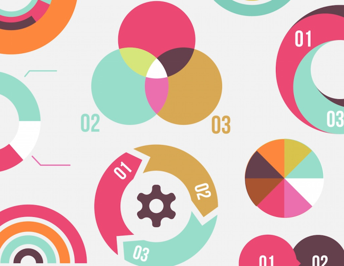 Business Intelligence