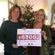 Sinterklaasbank