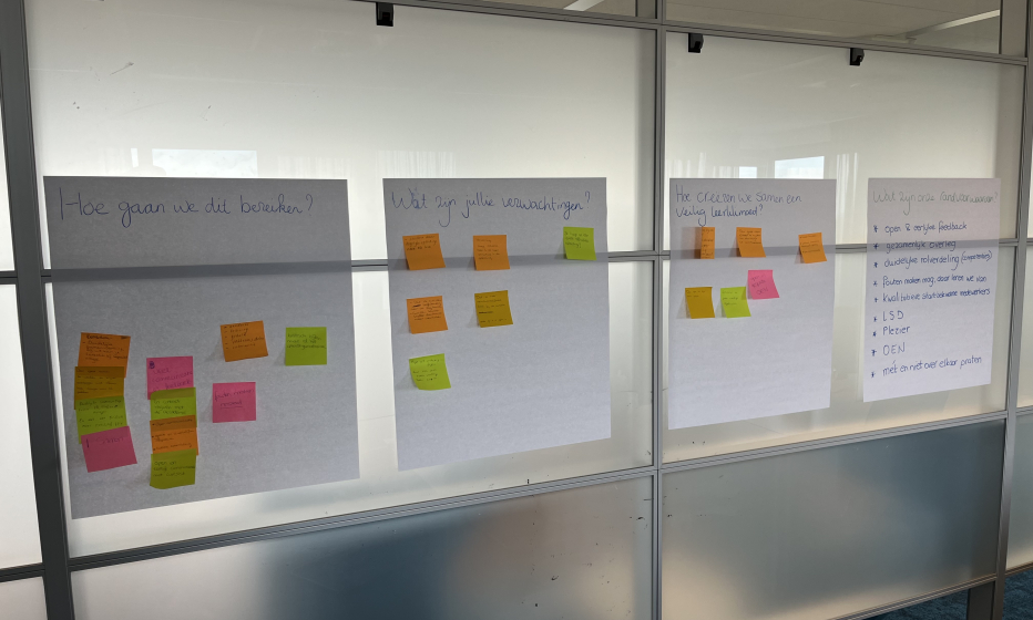 Kantoor met post-its