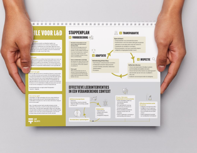 Whitepaper L&D Talents - Agile werken
