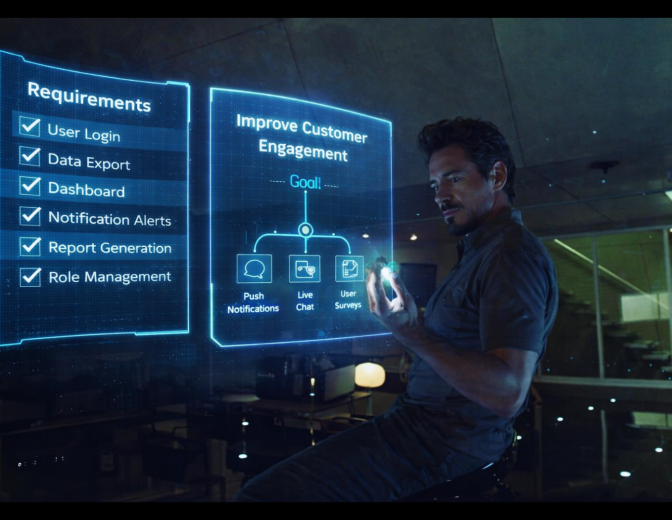 Van requirements naar waardecreatie