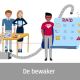 Project & Change Talents